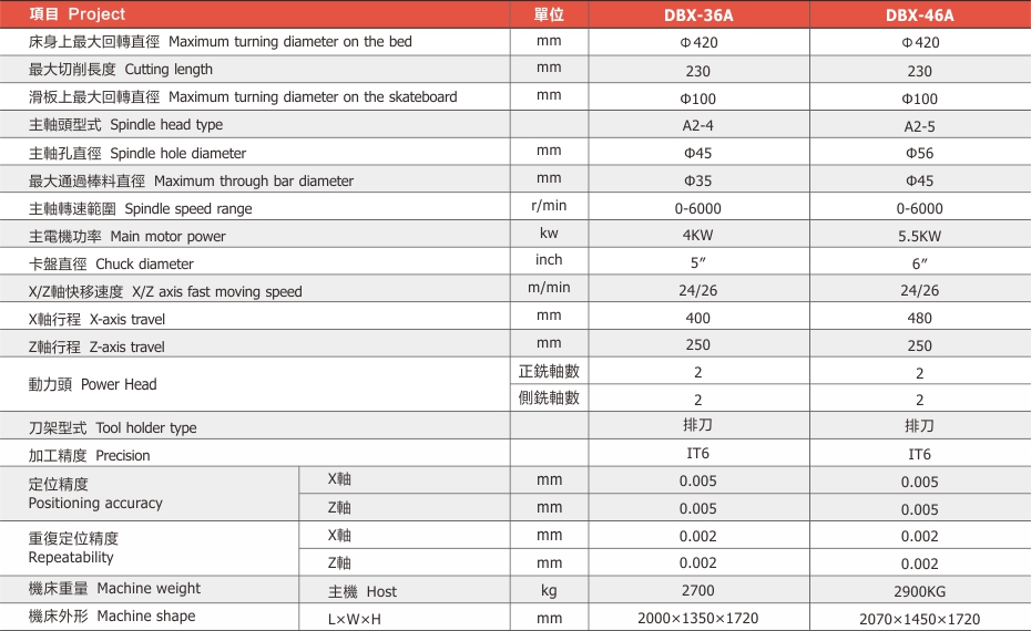 精密斜床身車銑復合車床系列03.jpg